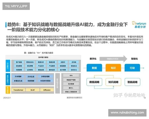基于28预测PC中心数据分析的未来科技趋势与发展方向探索 基于28预测PC中心数据分析的未来科技趋势与发展方向探索